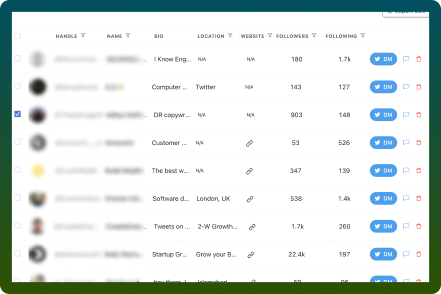tweet hunter twitter crm
